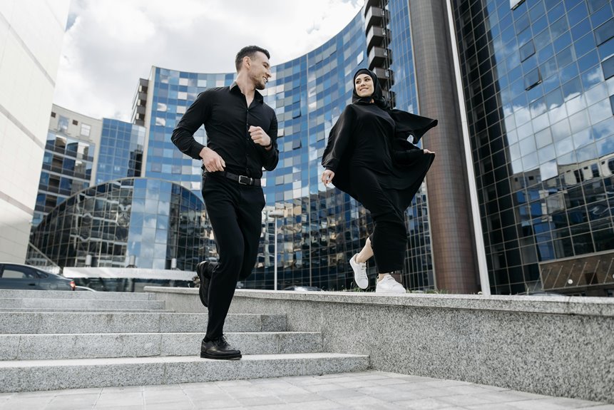 business activity trend overview