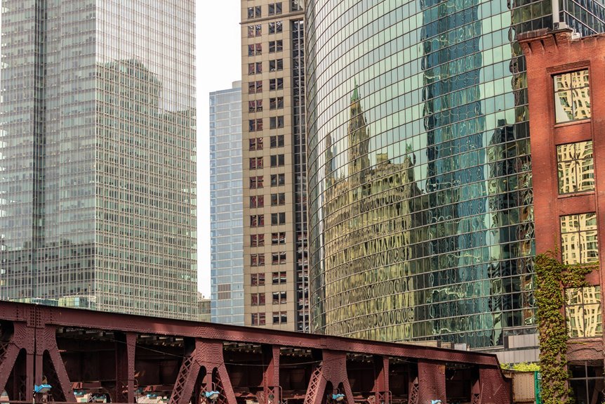 business growth metrics overview